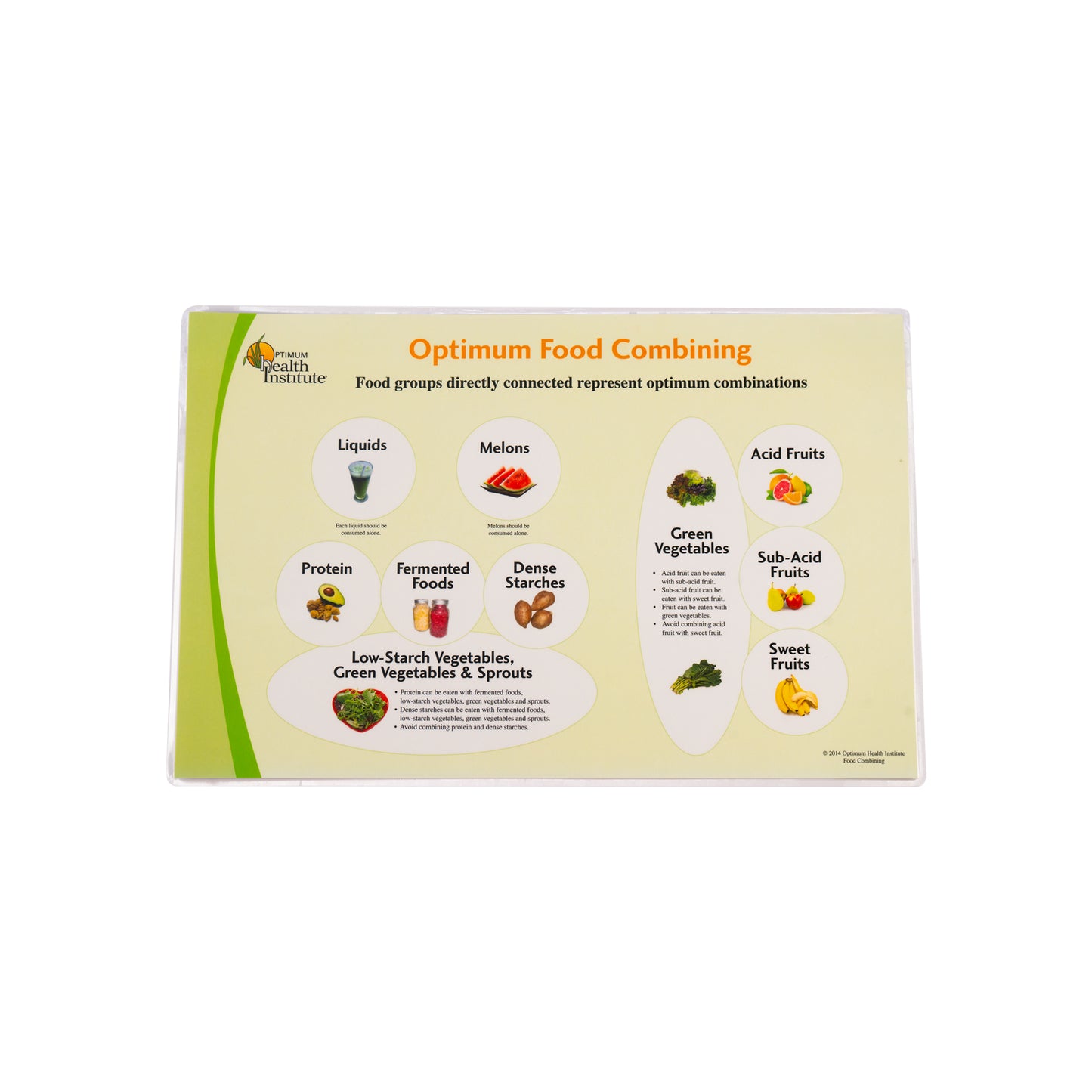 OHI Logo Food Combining Placemat