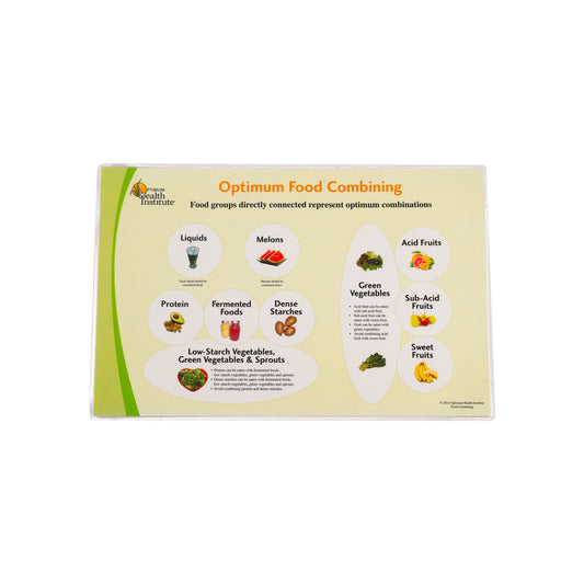 OHI Logo Food Combining Placemat