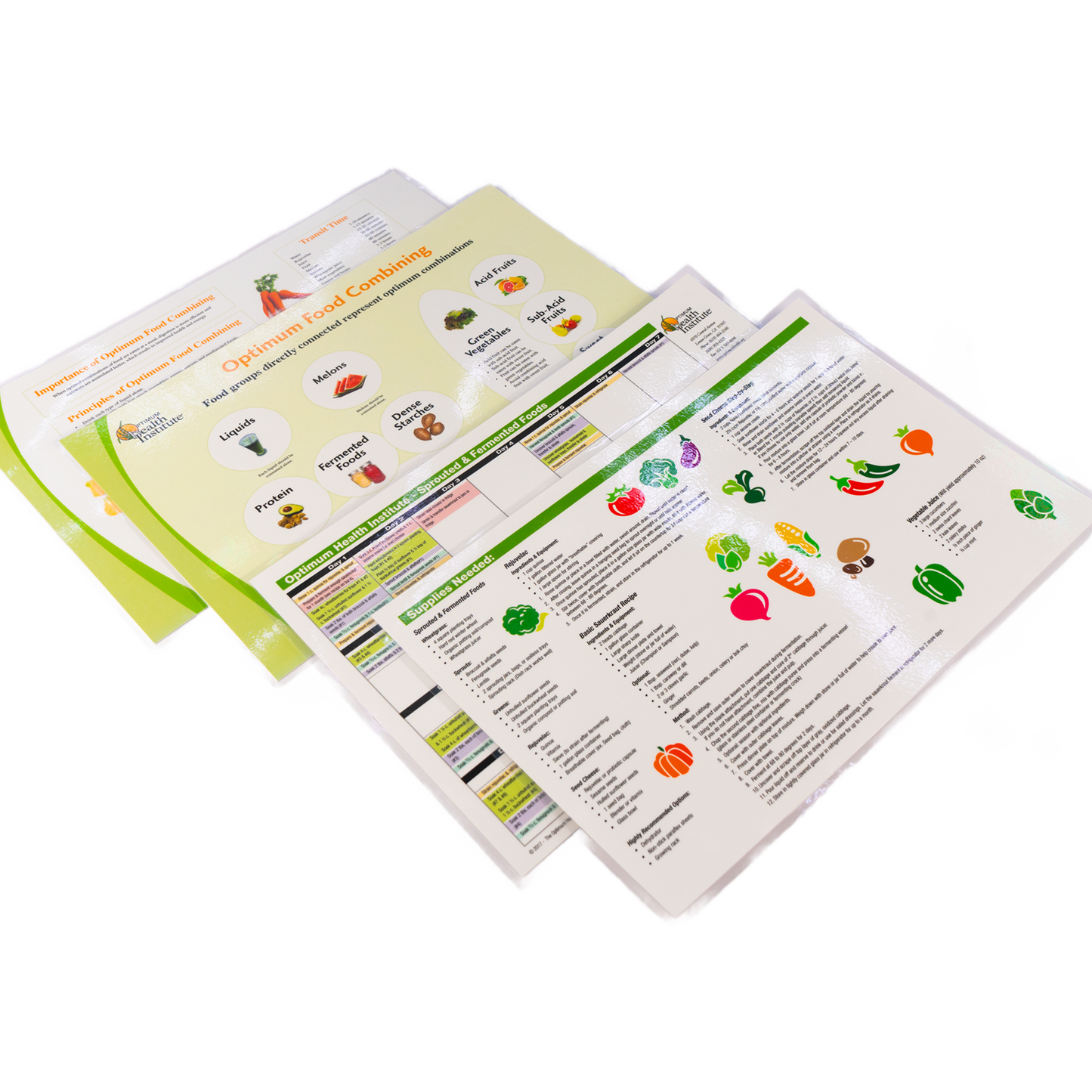 OHI Sprouted & Fermented Foods Calendar Placemat